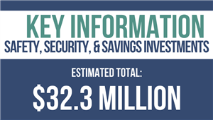 key information - SSI 